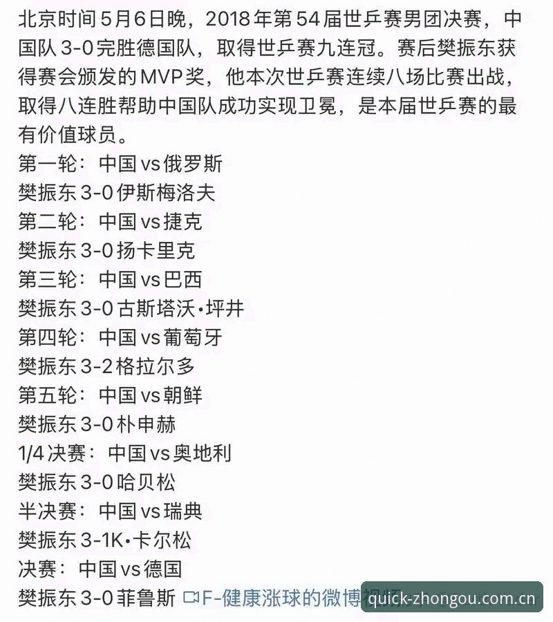 德国队世界杯征程深度评测：替补奇兵梅开二度背后的数据逻辑与观赛体验报告